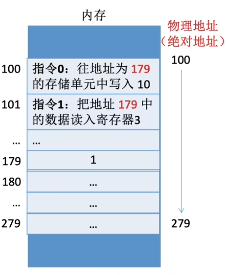Pasted image 20260709104156.png